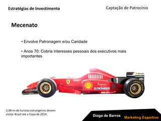 2,98 mi de turistas estrangeiros devem
visitar Brasil até a Copa de 2014.
Mecenato
Captação de Patrocínio
Diogo de Barros
Marketing Esportivo
• Envolve Patronagem e/ou Caridade
• Anos 70: Cobria interesses pessoais dos executivos mais
importantes
Estratégias de Investimento
 