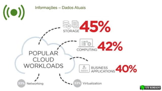 InformaçõesInformações – Dados Atuais
 