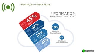 InformaçõesInformações – Dados Atuais
 
