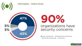 InformaçõesInformações – Dados Atuais
 