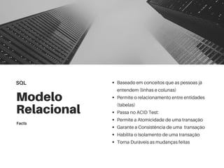 Modelo
Relacional
Baseado em conceitos que as pessoas já
entendem (linhas e colunas)
Permite o relacionamento entre entidades
(tabelas)
Passa no ACID Test:
Permite a Atomicidade de uma transação
Garante a Consistência de uma transação
Habilita o Isolamento de uma transação
Torna Duráveis as mudanças feitas
SQL
Facts
 