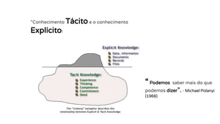 “Conhecimento Tácito e o conhecimento
Explícito!
“Podemos saber mais do que
podemos dizer”. - Michael Polanyi
(1966)
 