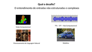 Visão Computacional
Processamento de Linguagem Natural Robótica
TTS – STT – Fala Computacional
Qual o desafio?
O entendimento de entradas não estruturadas e complexos
 