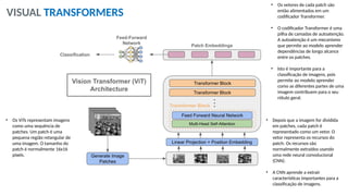 VISUAL TRANSFORMERS
• Os ViTs representam imagens
como uma sequência de
patches. Um patch é uma
pequena região retangular de
uma imagem. O tamanho do
patch é normalmente 16x16
pixels.
• Depois que a imagem for dividida
em patches, cada patch é
representado como um vetor. O
vetor representa os recursos do
patch. Os recursos são
normalmente extraídos usando
uma rede neural convolucional
(CNN).
• A CNN aprende a extrair
características importantes para a
classificação de imagens.
• Os vetores de cada patch são
então alimentados em um
codificador Transformer.
• O codificador Transformer é uma
pilha de camadas de autoatenção.
A autoatenção é um mecanismo
que permite ao modelo aprender
dependências de longo alcance
entre os patches.
• Isto é importante para a
classificação de imagens, pois
permite ao modelo aprender
como as diferentes partes de uma
imagem contribuem para o seu
rótulo geral.
 