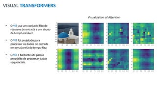 VISUAL TRANSFORMERS
• O ViT usa um conjunto fixo de
recursos de entrada e um atraso
de tempo variável;
• O ViT foi projetado para
processar os dados de entrada
em uma janela de tempo fixa;
• O ViT é bastante útil para o
propósito de processar dados
sequenciais.
 