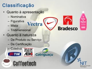 Classificação
• Quanto à apresentação
– Nominativa
– Figurativa
– Mista
– Tridimensional
• Quanto à natureza
– De Produto ou Serviço
– De Certificação
– Coletiva
 
