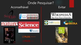 Onde Pesquisar?
EvitarAconselhável
 