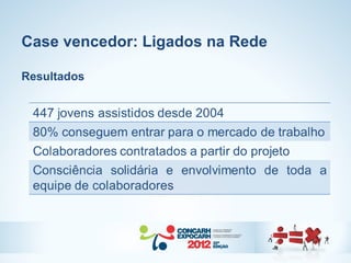 Case vencedor: Ligados na Rede

Resultados
 