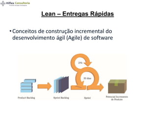 •Conceitos de construção incremental do
desenvolvimento ágil (Agile) de software
Lean – Entregas Rápidas
 
