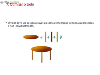 7. Otimizar o todo
• O valor deve ser gerado através da soma e integração de todos os processos
e não individualmente.
 