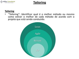Tailoring
Tailoring
• “Tailoring”: Identificar qual é o melhor método ou mesmo
como extrair o melhor de cada método de acordo com o
projeto que está sendo conduzido.
 