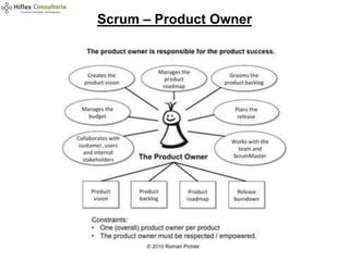 Scrum – Product Owner
 