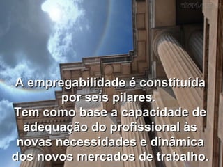 A empregabilidade é constituída
        por seis pilares.
Tem como base a capacidade de
  adequação do profissional às
 novas necessidades e dinâmica
dos novos mercados de trabalho.
 