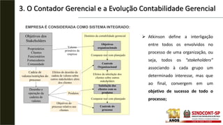 3. O Contador Gerencial e a Evolução Contabilidade Gerencial
Objetivos dos
Stakeholders
Proprietários
Clientes
Funcionários
Fornecedores
Comunidade
Desenho e
operação da
cadeira de
valores
Controle do
processo
Satisfação dos
clientes com os
produtos
Controle
Organizacional
Objetivos
organizacionais
Domínio da contabilidade gerencial
Efeitos do desenho da
cadeia de valores sobre
outros stakeholders além
dos clientes
Produtos
Comparar real com planejado
Efeitos da satisfação dos
clientes sobre outros
stakeholders
Comparar real com planejado
Cadeia de
valores/restrições do
processo
Objetivos do
processo relativo aos
clientes
Valores
primários da
empresa
 Atkinson define a interligação
entre todos os envolvidos no
processo de uma organização, ou
seja, todos os “stakeholders”
associando à cada grupo um
determinado interesse, mas que
ao final, convergem em um
objetivo de sucesso de todo o
processo;
EMPRESA É CONSIDERADA COMO SISTEMA INTEGRADO:
 
