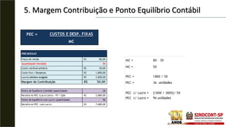 5. Margem Contribuição e Ponto Equilíbrio Contábil
PEC = CUSTOS E DESP. FIXAS
MC
 