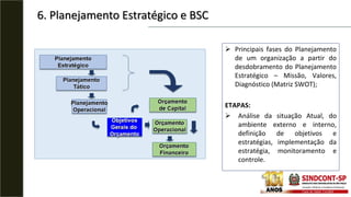 6. Planejamento Estratégico e BSC
 Principais fases do Planejamento
de um organização a partir do
desdobramento do Planejamento
Estratégico – Missão, Valores,
Diagnóstico (Matriz SWOT);
ETAPAS:
 Análise da situação Atual, do
ambiente externo e interno,
definição de objetivos e
estratégias, implementação da
estratégia, monitoramento e
controle.
 