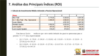 7. Análise dos Principais Índices (ROI)
Bases 1 2 3
Ativo Total 5.174,00 5.326,00 6.057,00
Inv = Ativo Total - Pas. Operacional 4.599,00 4.584,00 5.311,00
Invest. (Médio) 4.591,50 4.947,50
Receitas Líquidas 3.092,00 5.202,00 6.044,00
Lucro Liquido 407,00 601,00 753,00
Lucro Liquido Ajustado 618,25 815,50 896,00
 Cálculo do Investimento Médio retirando o Passivo Operacional:
 
