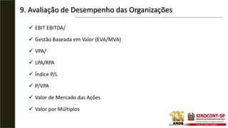9. Avaliação de Desempenho das Organizações
 EBIT EBITDA/
 Gestão Baseada em Valor (EVA/MVA)
 VPA/
 LPA/RPA
 Índice P/L
 P/VPA
 Valor de Mercado das Ações
 Valor por Múltiplos
 