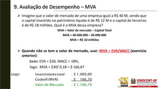 9. Avaliação de Desempenho – MVA
66
 Imagine que o valor de mercado de uma empresa igual a R$ 40 M, sendo que
o capital investido no patrimônio líquido é de R$ 12 M e o capital de terceiros
é de R$ 18 milhões. Qual é o MVA dessa empresa?
MVA = Valor de mercado – Capital Total
MVA = 40.000.000 – 30.000.000
MVA = R$ 10 milhões
 Quando não se tem o valor de mercado, usar: MVA = EVA/WACC (exercício
anterior):
dado: EVA = $30, WACC = 18%,
logo: MVA = $30/ 0,18 = $ 166,67
 
