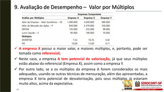 9. Avaliação de Desempenho – Valor por Múltiplos
73
 A empresa X possui o maior valor, e maiores múltiplos, e, portanto, pode ser
tomada como referencial;
 Neste caso, a empresa A tem potencial de valorização, já que seus múltiplos
estão abaixo do referencial (Empresa X), assim como a empresa Y.
 Por outro lado, se a os múltiplos da empresa A forem considerados os mais
adequados, usando-se outras técnicas de mensuração, além das apresentadas, a
empresa X teria potencial de desvalorização, pois seus múltiplos já estariam
muito altos, acima da expectativa.
 