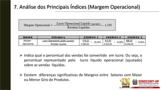 7. Análise dos Principais Índices (Margem Operacional)
 Indica qual o percentual das vendas foi convertido em lucro. Ou s...