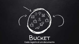 BucketCada registro é um documento
 