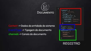 Documento
REGISTRO
Content -> Dados da entidade do sistema
Event/Type -> Tipagem do documento
channels -> Canais do documento
 