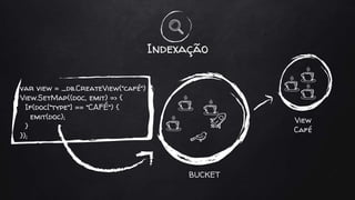 Indexação
var view = _db.CreateView(“café”)
View.SetMap((doc, emit) => {
If(doc[“type”] == “CAFÉ”) {
emit(doc);
}
});
BUCKET
View
Café
 