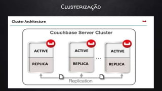 Clusterização
 