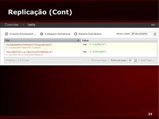 Replicação (Cont)




                    33
 