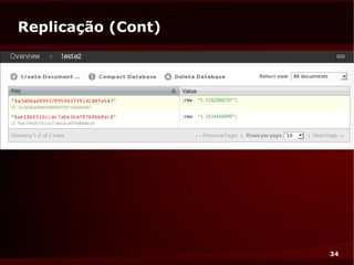 Replicação (Cont)




                    34
 