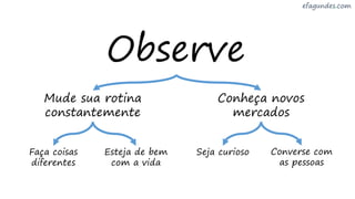 Observe
Mude sua rotina
constantemente
Conheça novos
mercados
Faça coisas
diferentes
Esteja de bem
com a vida
Seja curioso Converse com
as pessoas
 