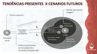 TENDÊNCIAS PRESENTES X CENARIOS FUTUROS
 