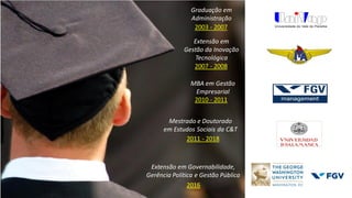 Graduação em
Administração
Extensão em
Gestão da Inovação
Tecnológica
2003 - 2007
2007 - 2008
MBA em Gestão
Empresarial
Mestrado e Doutorado
em Estudos Sociais da C&T
2010 - 2011
2011 - 2018
Extensão em Governabilidade,
Gerência Política e Gestão Pública
2016
 