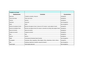Trabalho em Anais
Detalhamento Conteúdo Característica
Natureza Trabalho completo, Resumo obrigatório
Título dos Anais Título dos Anais obrigatório
Volume Volume obrigatório
Fascículo Fascículo não obrigatório
Série Série não obrigatório
Número de página Inicial Número de página Inicial (anais em CD colocar 1 para página inicial) obrigatório
Número da página Final Número da página Final (CD colocar o tamanho do artigo para página final) obrigatório
Nome do evento Nome do evento obrigatório
Cidade do evento Cidade do evento obrigatório
País País obrigatório
Idioma Idioma obrigatório
ISBN International Standard Book Number não obrigatório
Divulgação Impresso, Meio magnético, Meio digital, Filme, Hipertexto, Outro, Vários obrigatório
URL Endereço eletrônico (Uniform resource locator) não obrigatório
Observação Informação adicional não obrigatório
 