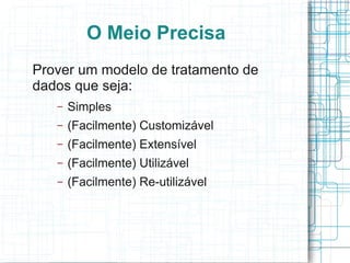 O Meio Precisa
Prover um modelo de tratamento de
dados que seja:
   –   Simples
   –   (Facilmente) Customizável
   –   (Facilmente) Extensível
   –   (Facilmente) Utilizável
   –   (Facilmente) Re-utilizável
 