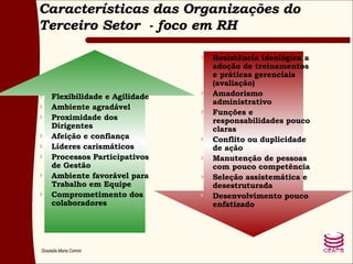 Características das Organizações do Terceiro Setor  - foco em RH Flexibilidade e Agilidade Ambiente agradável Proximidade dos Dirigentes Afeição e confiança Líderes carismáticos Processos Participativos de Gestão Ambiente favorável para Trabalho em Equipe Comprometimento dos colaboradores Resistência ideológica a adoção de treinamentos e práticas gerenciais (avaliação) Amadorismo administrativo Funções e responsabilidades pouco claras Conflito ou duplicidade de ação Manutenção de pessoas com pouco competência Seleção assistemática e desestruturada Desenvolvimento pouco enfatizado 