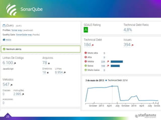 SonarQube
25
 