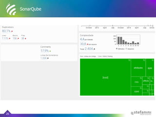SonarQube
26
 