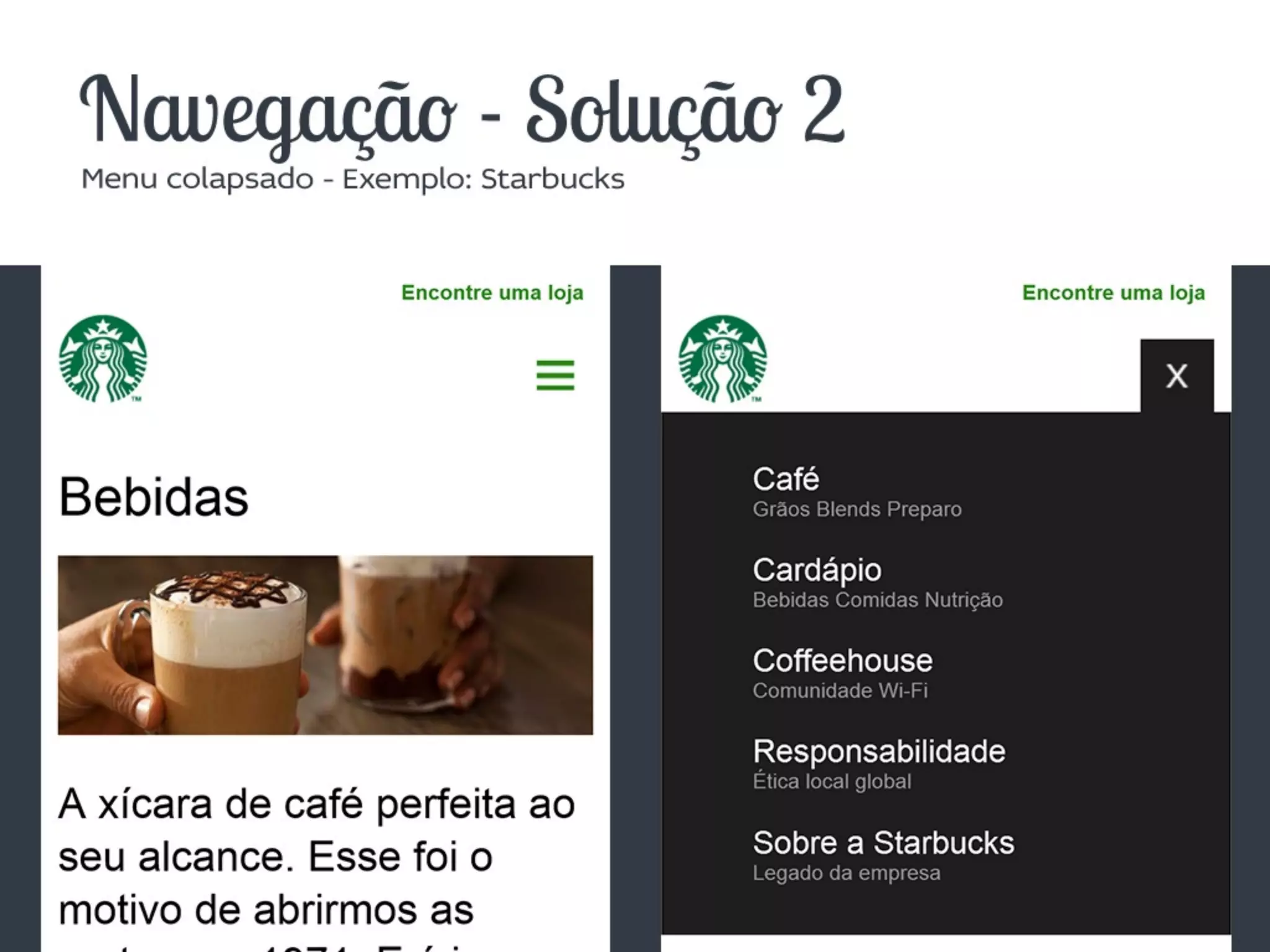 Como desenvolver sites utilizando Design Responsivo