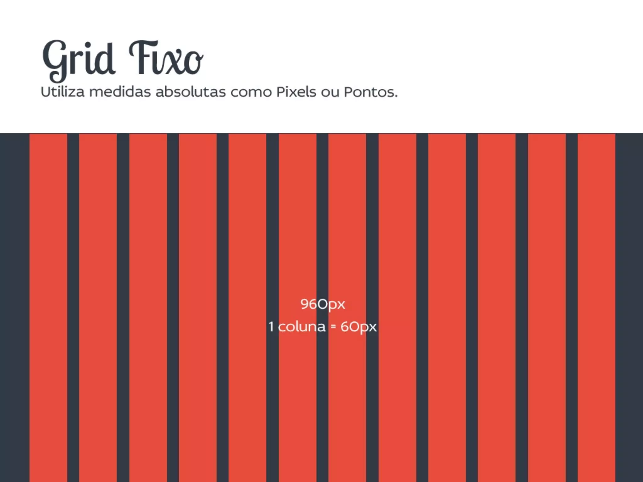 Como desenvolver sites utilizando Design Responsivo