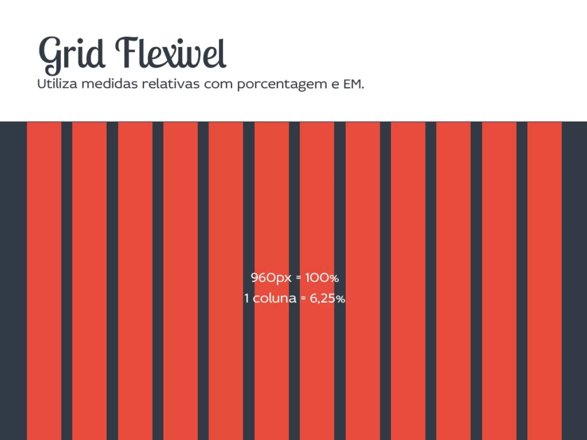 Como desenvolver sites utilizando Design Responsivo