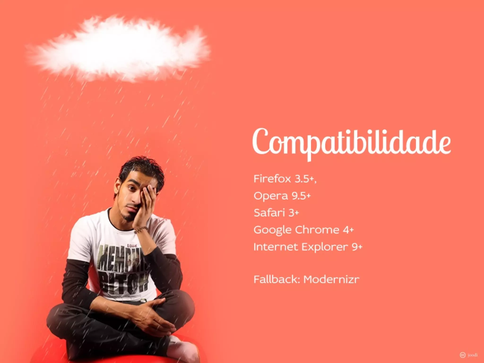 Como desenvolver sites utilizando Design Responsivo