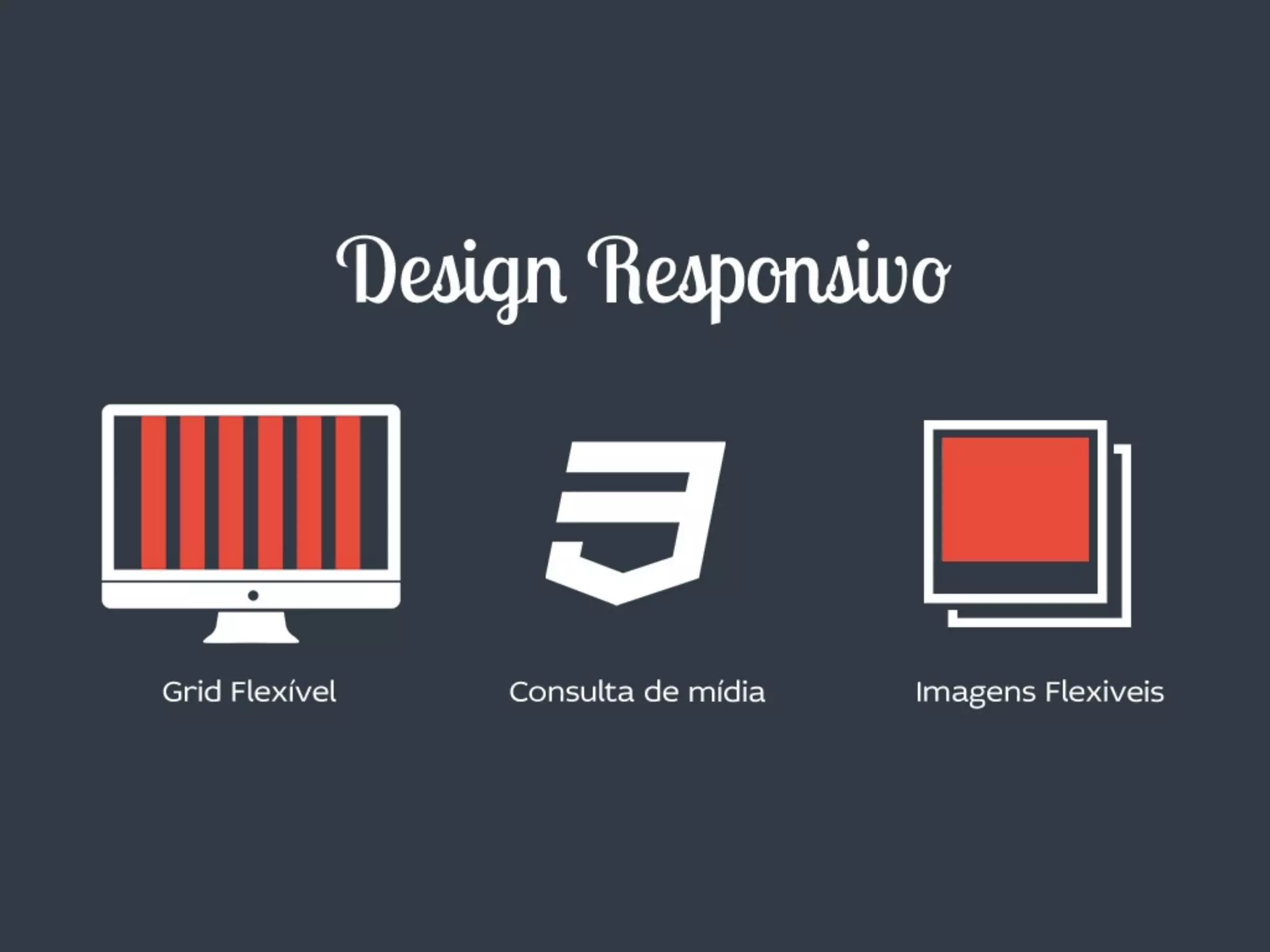 Como desenvolver sites utilizando Design Responsivo