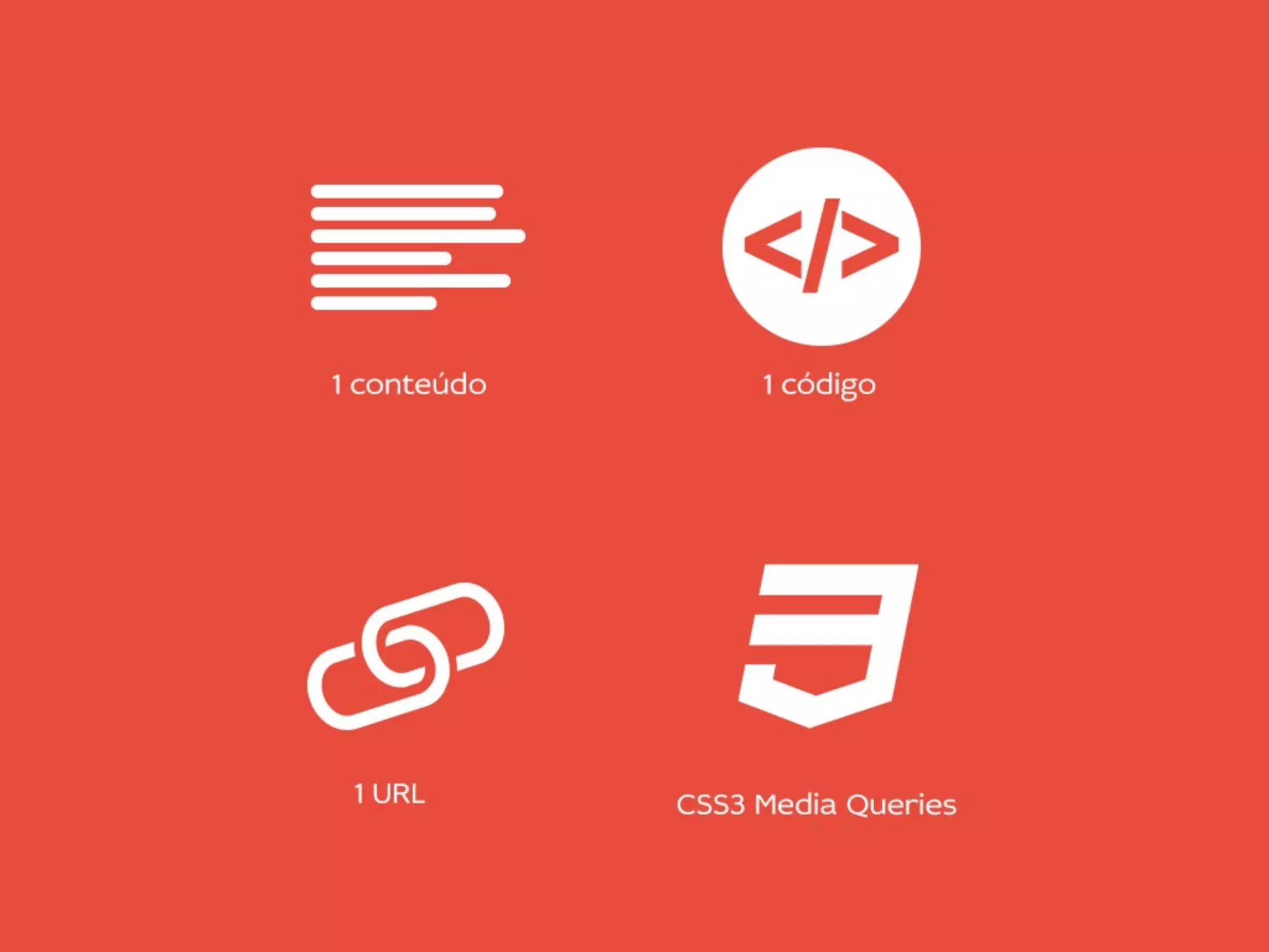 Como desenvolver sites utilizando Design Responsivo