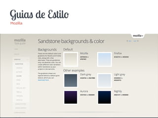 Como desenvolver sites utilizando Design Responsivo