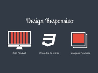 Como desenvolver sites utilizando Design Responsivo