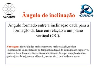 Ângulo de inclinação
Ângulo formado entre a inclinação dada para a
formação da face em relação a um plano
vertical (OC).
Vantagens: faces/taludes mais seguros ou mais estáveis, melhor
fragmentação da rocha(zona do tampão), redução do consumo de explosivo,
maiores A(S) e E(s) entre face e furos, eliminação do repé, redução da ultra-
quebra(over brak), menor vibração, menor risco de ultralançamento.
ACATEMI
 