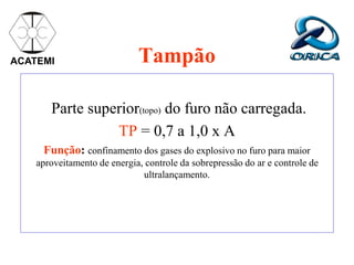 ACATEMI Tampão
Parte superior(topo) do furo não carregada.
TP = 0,7 a 1,0 x A
Função: confinamento dos gases do explosivo no furo para maior
aproveitamento de energia, controle da sobrepressão do ar e controle de
ultralançamento.
 