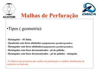 Malhas de Perfuração
•Tipos ( geometria):
- Retangular – 01 linha.
- Quadrada com furos alinhados (equipamentos pesados/grandes).
- Retangular com furos alinhados(equipamentos pesados/grandes).
- Retangular com furos desencontrados - pé de galinha.
- Retangular com furos desencontrados – pé de galinha – alongada.
- O objetivo do geometria das malhas de perfuração é a melhor distribuição do
explosivo na bancada.
ACATEMI
 